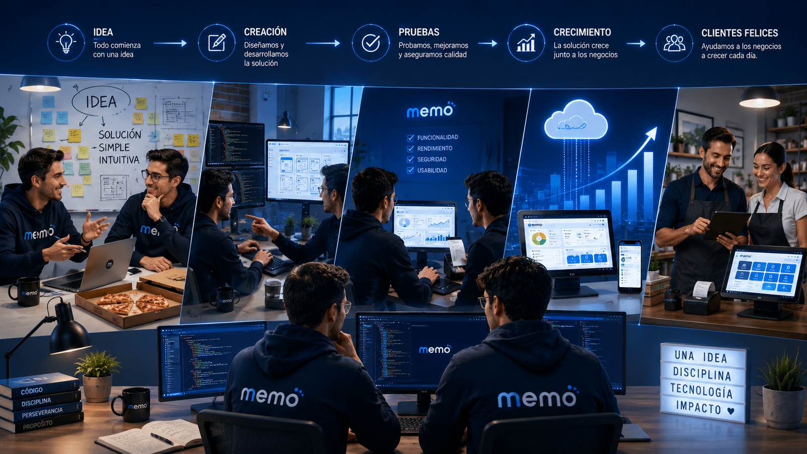 De una idea a una empresa